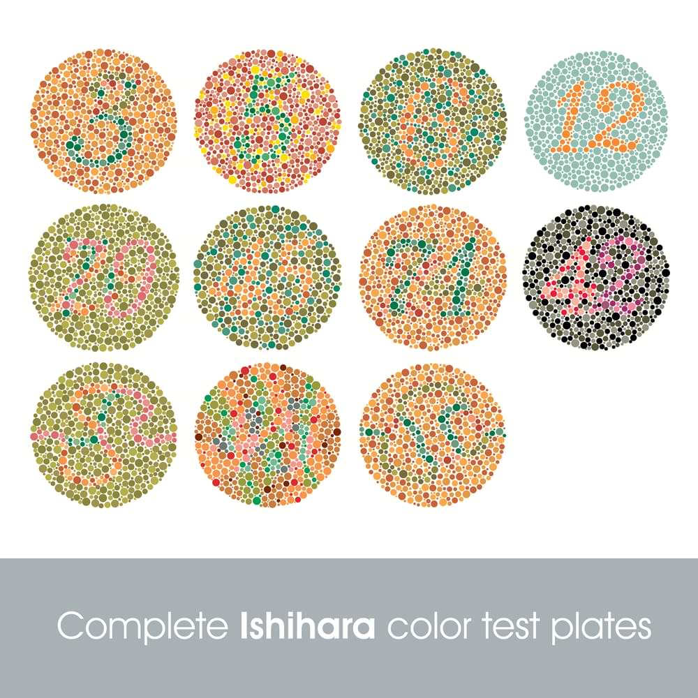 ishihara colour blind test